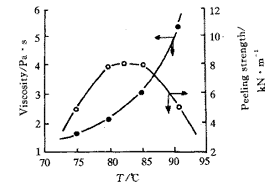 t10504.gif (3600 bytes)