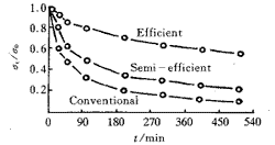 t11301.gif (3161 bytes)