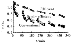 t11302.gif (3479 bytes)