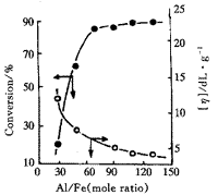 t11702.gif (3278 bytes)